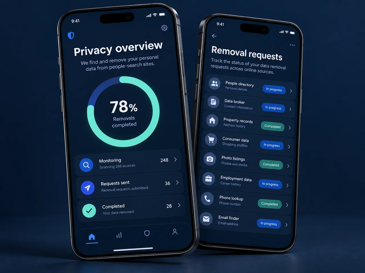 Illustrative mobile screens for monitoring exposed personal data and tracking removal requests.